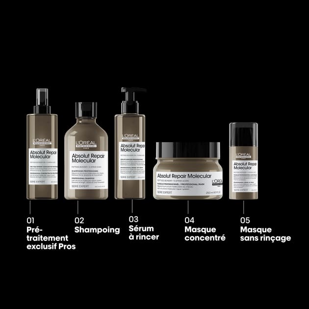 Loreal pro arm b2c picture