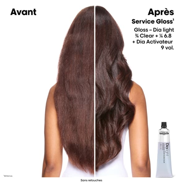 L'Oréal Professionnel iNOA picture