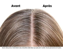 L'Oréal pro product picture