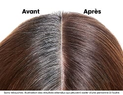 L'Oréal pro product picture