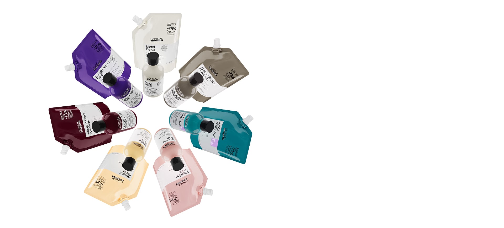 L'Oréal Professionnel - Img Banner