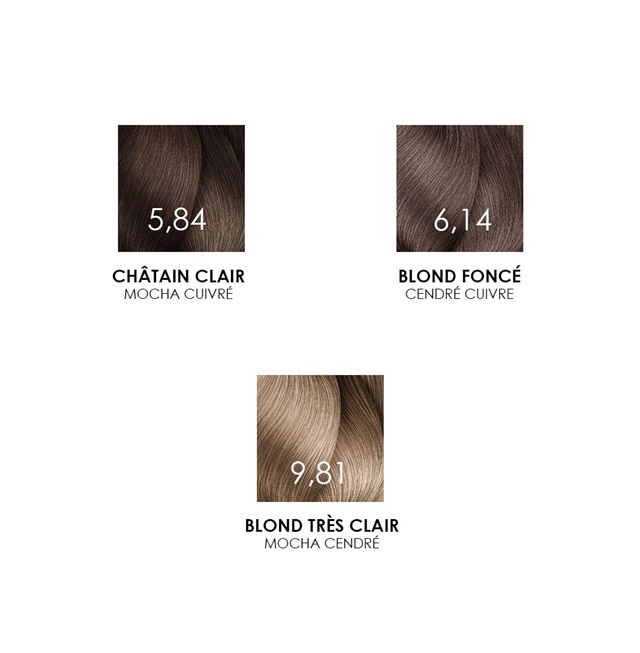 Tendance Coloration Ete Balayage Nude Ombre